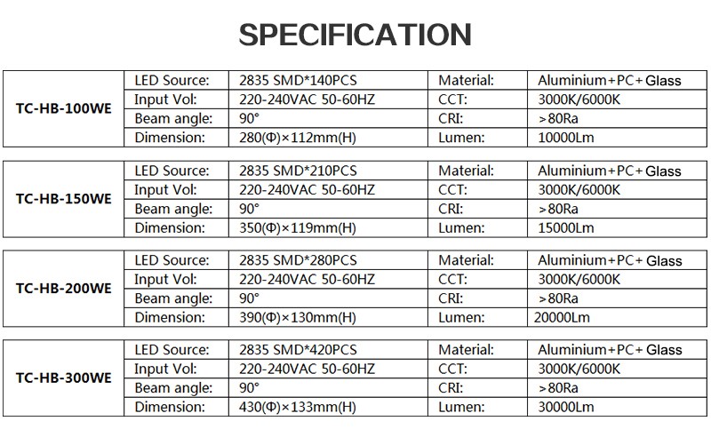 Guangzhou Trulene IM. & EX Co., Ltd