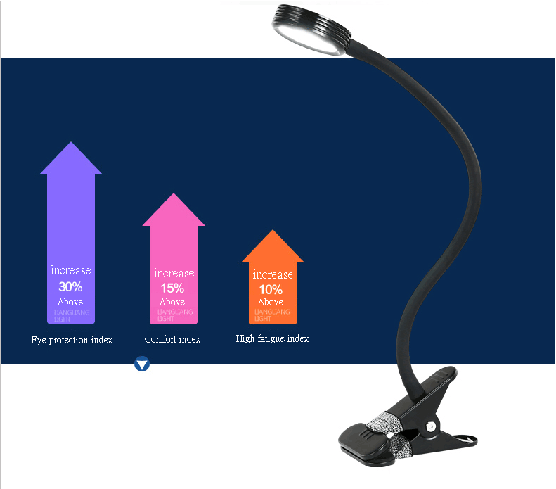 Guangzhou Trulene IM. & EX Co., Ltd