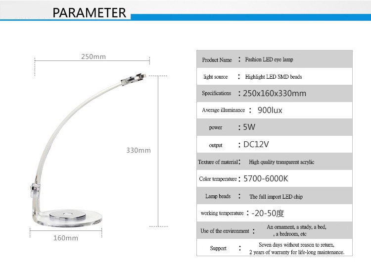 Guangzhou Trulene IM. & EX Co., Ltd