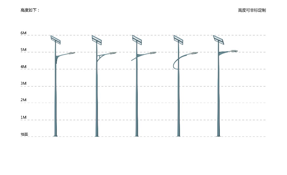 Guangzhou Trulene IM. & EX Co., Ltd