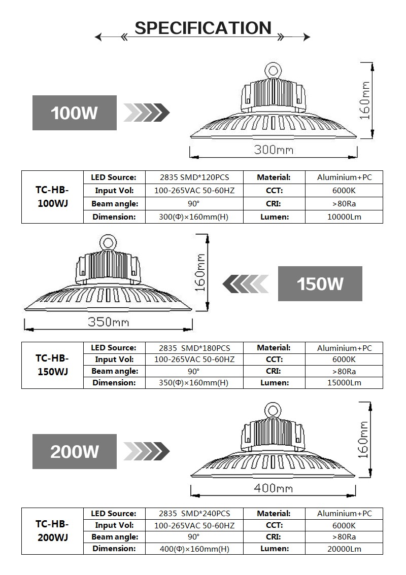 Guangzhou Trulene IM. & EX Co., Ltd