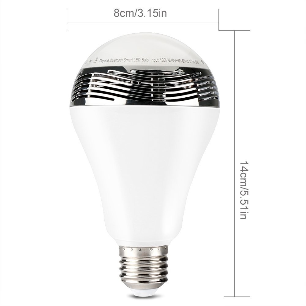 Guangzhou Trulene IM. & EX Co., Ltd