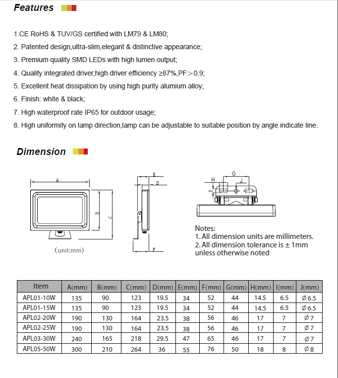 led outdoor flood light.png