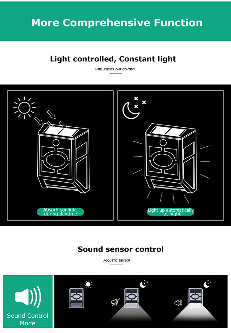 solar sensor lamp.jpg