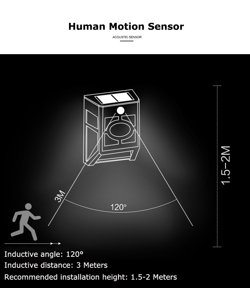 led solar sensor light.jpg