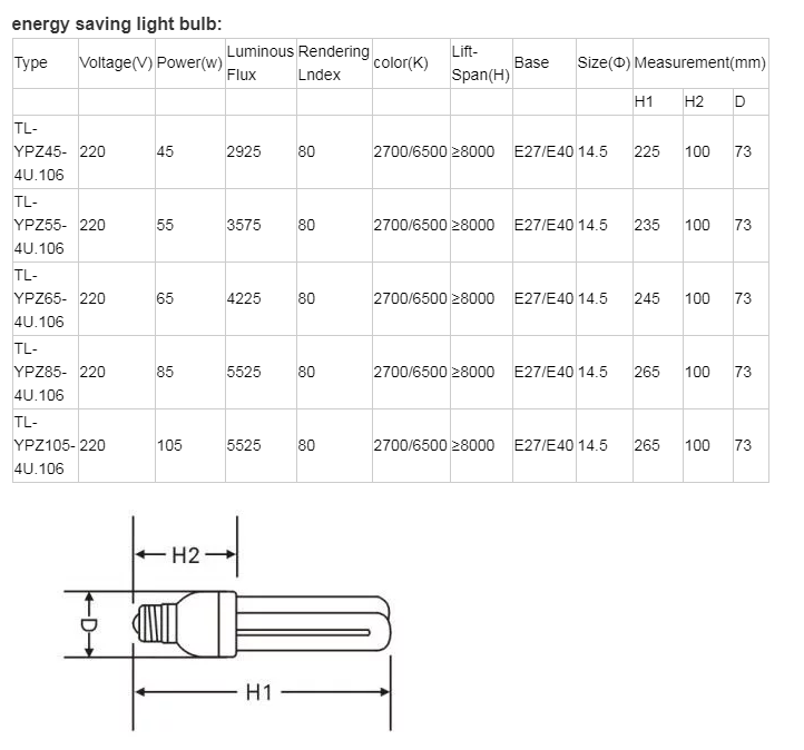 Commercial Lighting 2U 3U 4U Energy Saving Light Bulb 9w 12w 15w 23w 25W energy saving lamp