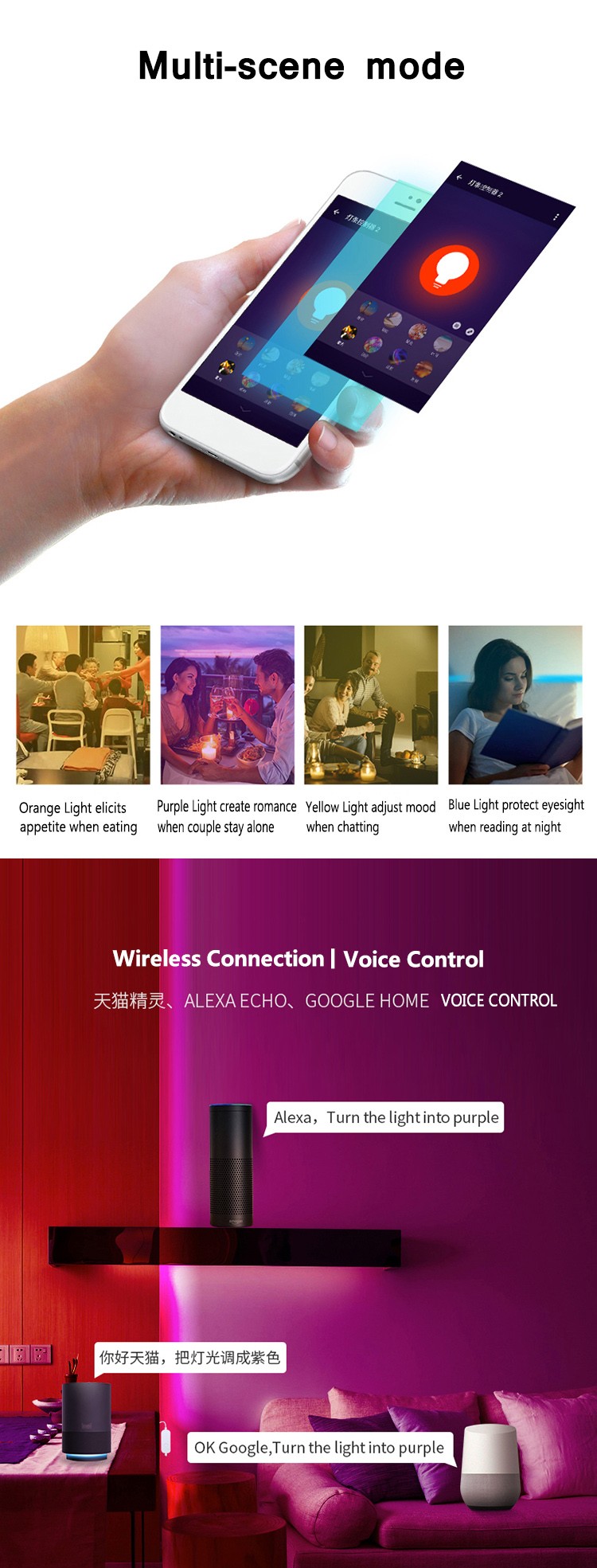 intelligent strip light.jpg