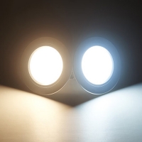 How to make the lights better for your work?