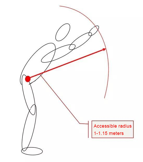 construction project supplier.png