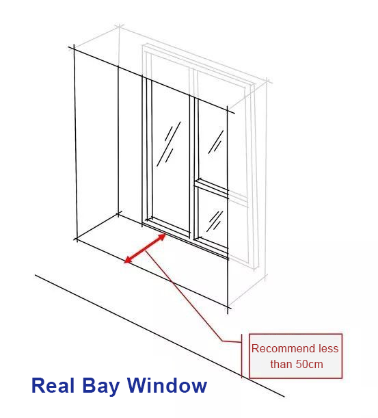 construction project supplier.png