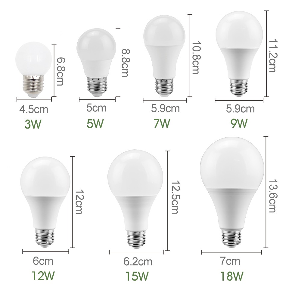 Guangzhou Trulene IM. & EX Co., Ltd