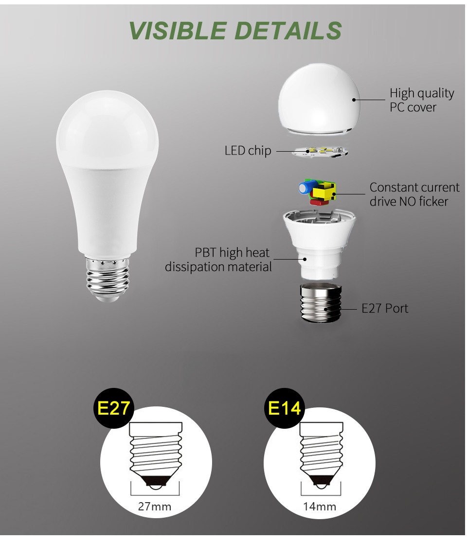 Guangzhou Trulene IM. & EX Co., Ltd